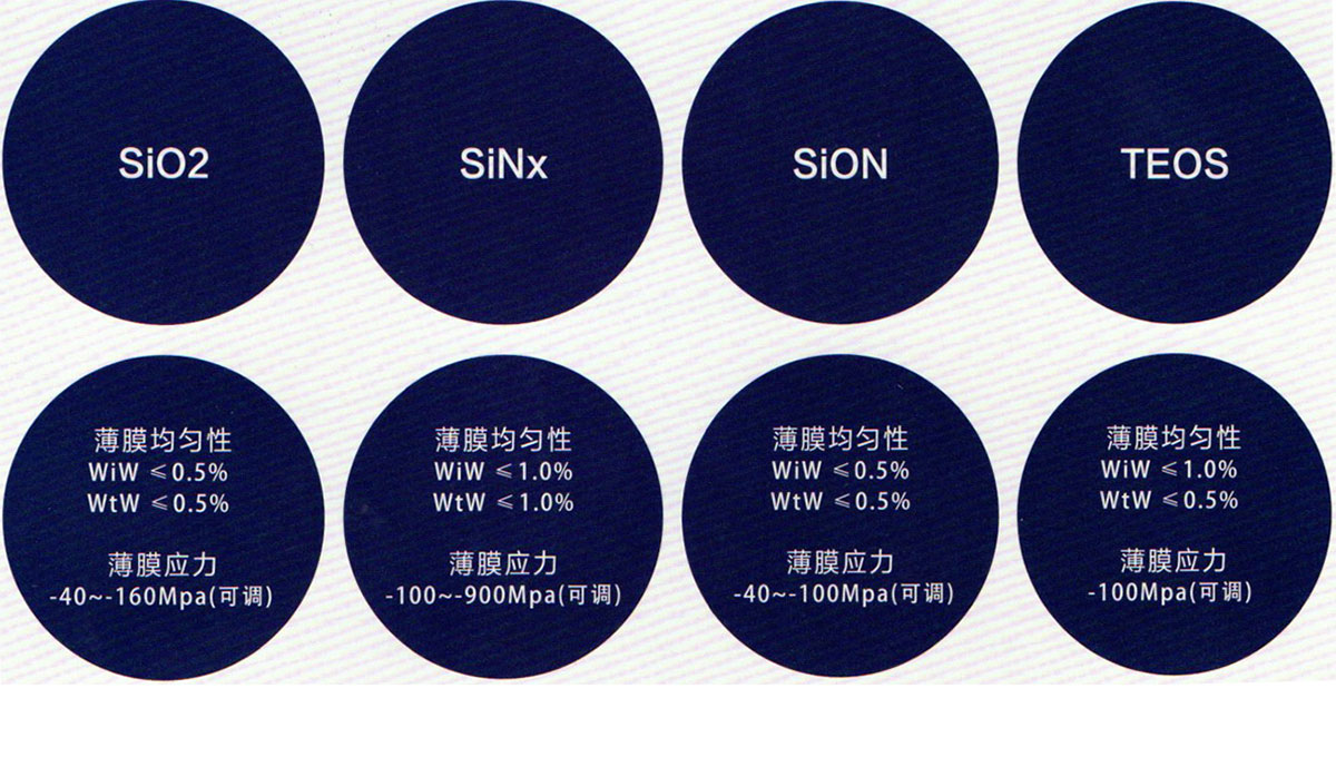 ���ݿ��Ρ��й����ٷ���վ