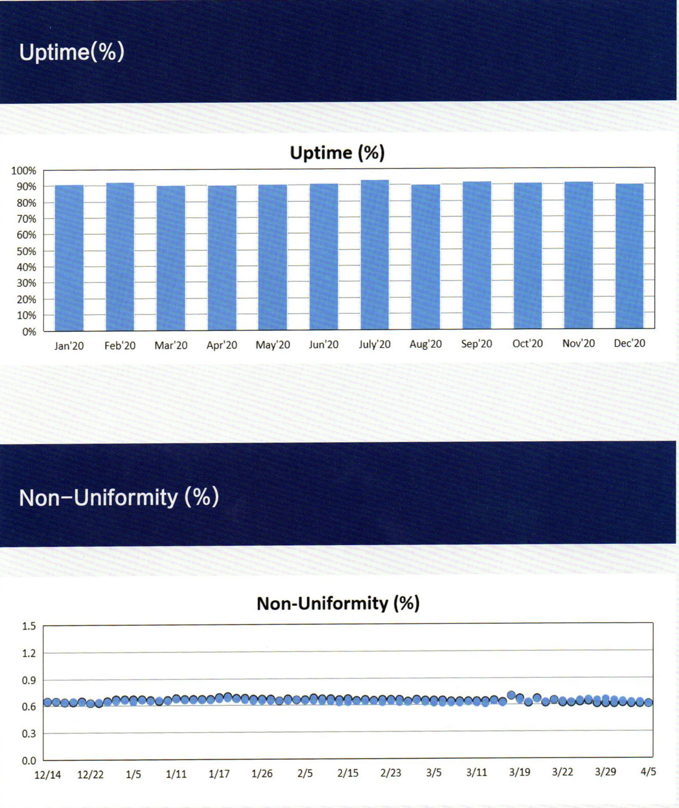 ���ݿ��Ρ��й����ٷ���վ